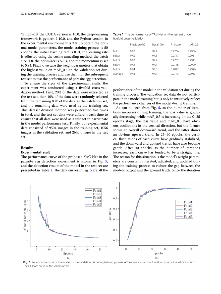 A Lightweight Deep‑learning Model - Page 12