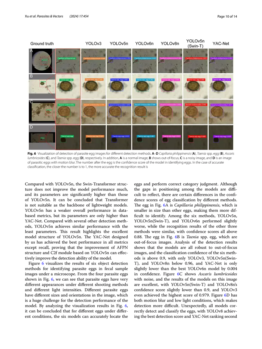 A Lightweight Deep‑learning Model - Page 14