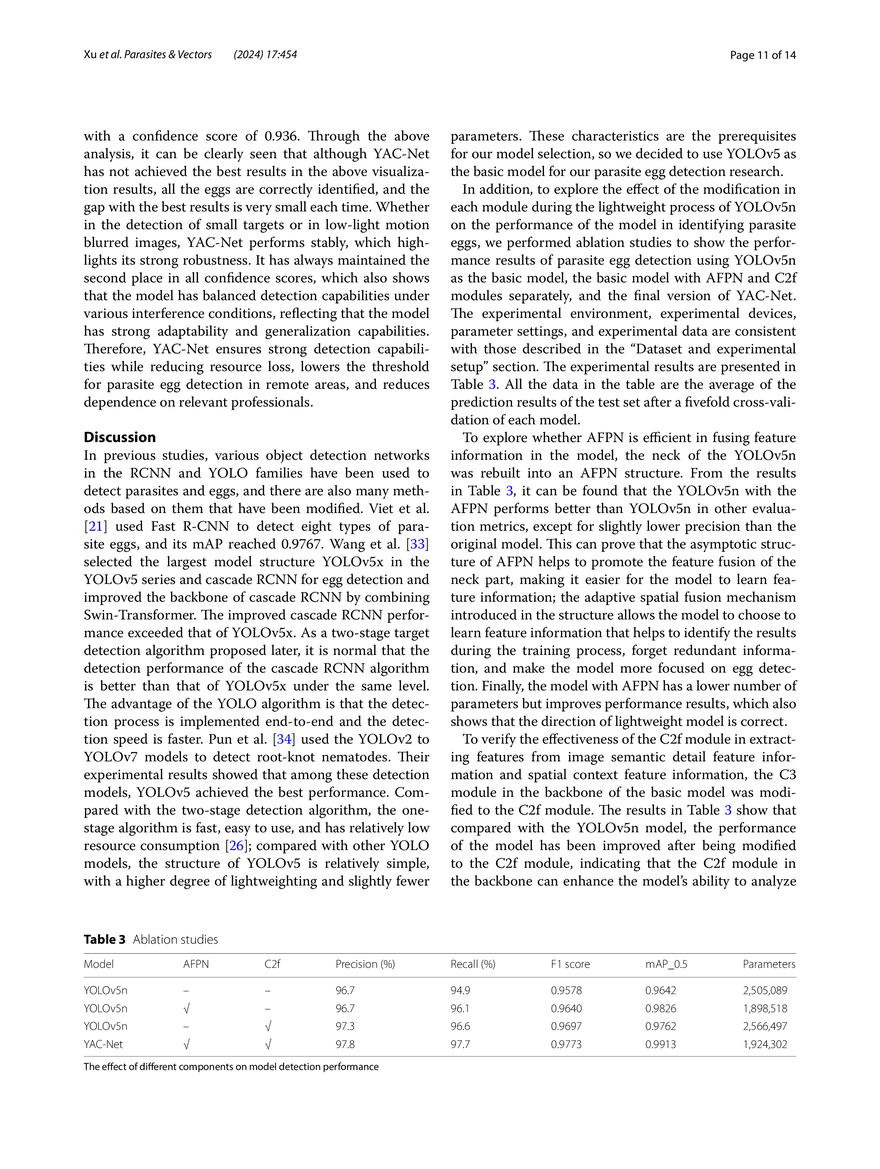 A Lightweight Deep‑learning Model - Page 3