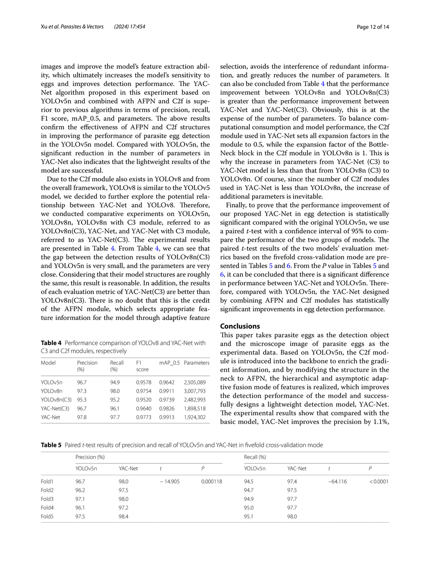 A Lightweight Deep‑learning Model - Page 4