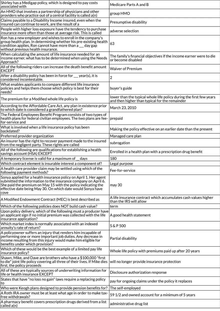 Health and Life Insurance Exam Practice - Page 7