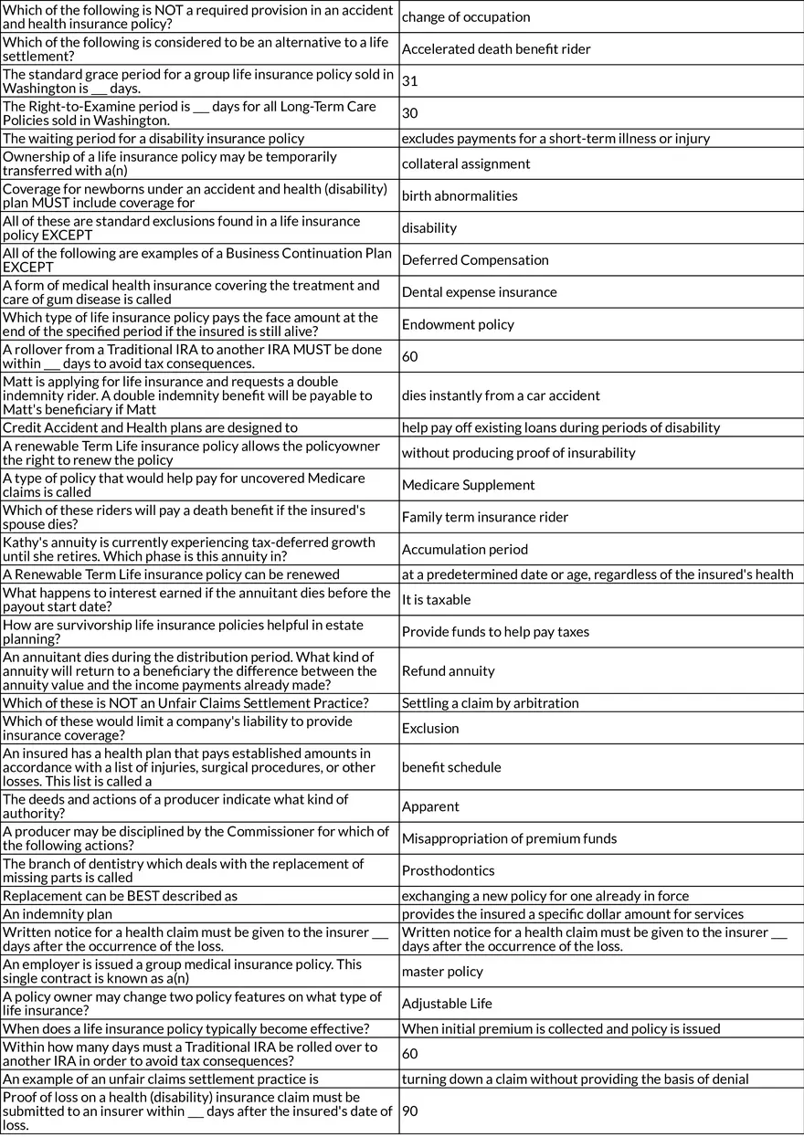 Health and Life Insurance Exam Practice - Page 8