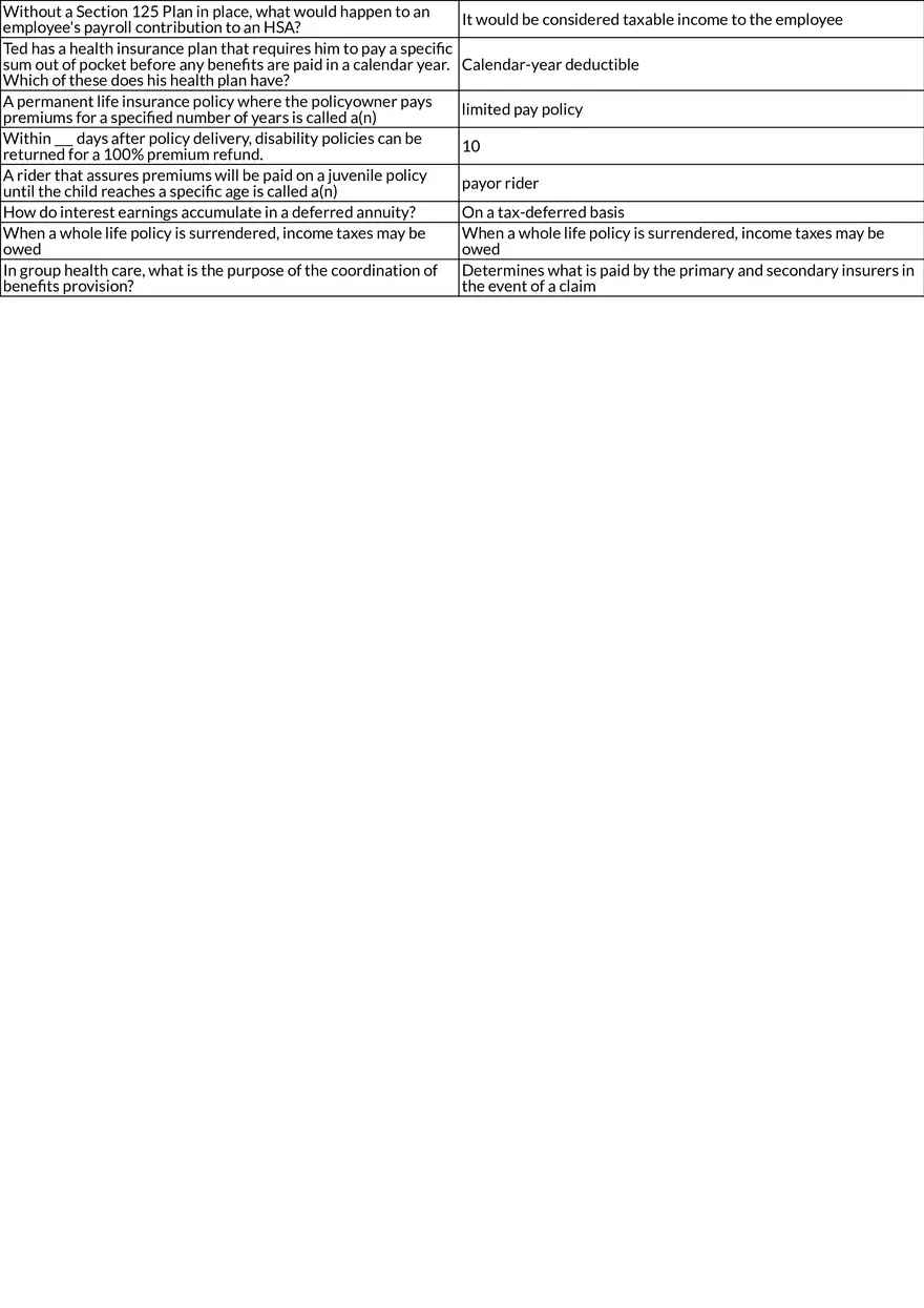Health and Life Insurance Exam Practice - Page 9