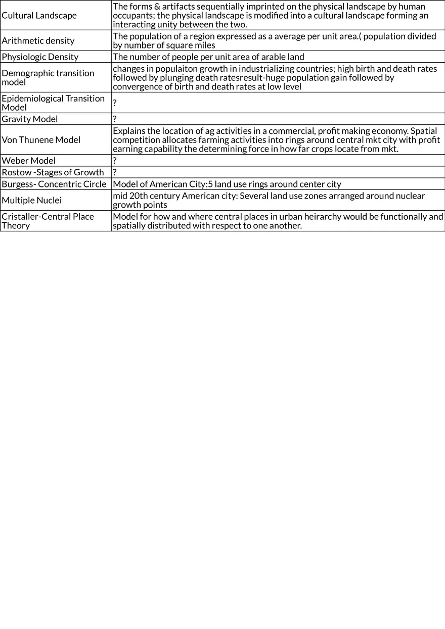 Maps, Scale, and Spatial Concepts in Human Geography - Page 3
