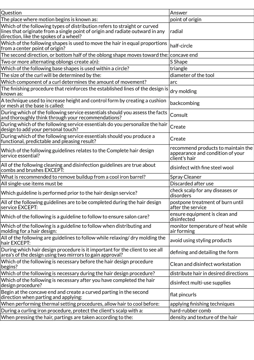 107.3-107.5 Hair Desi Table Review - Page 1
