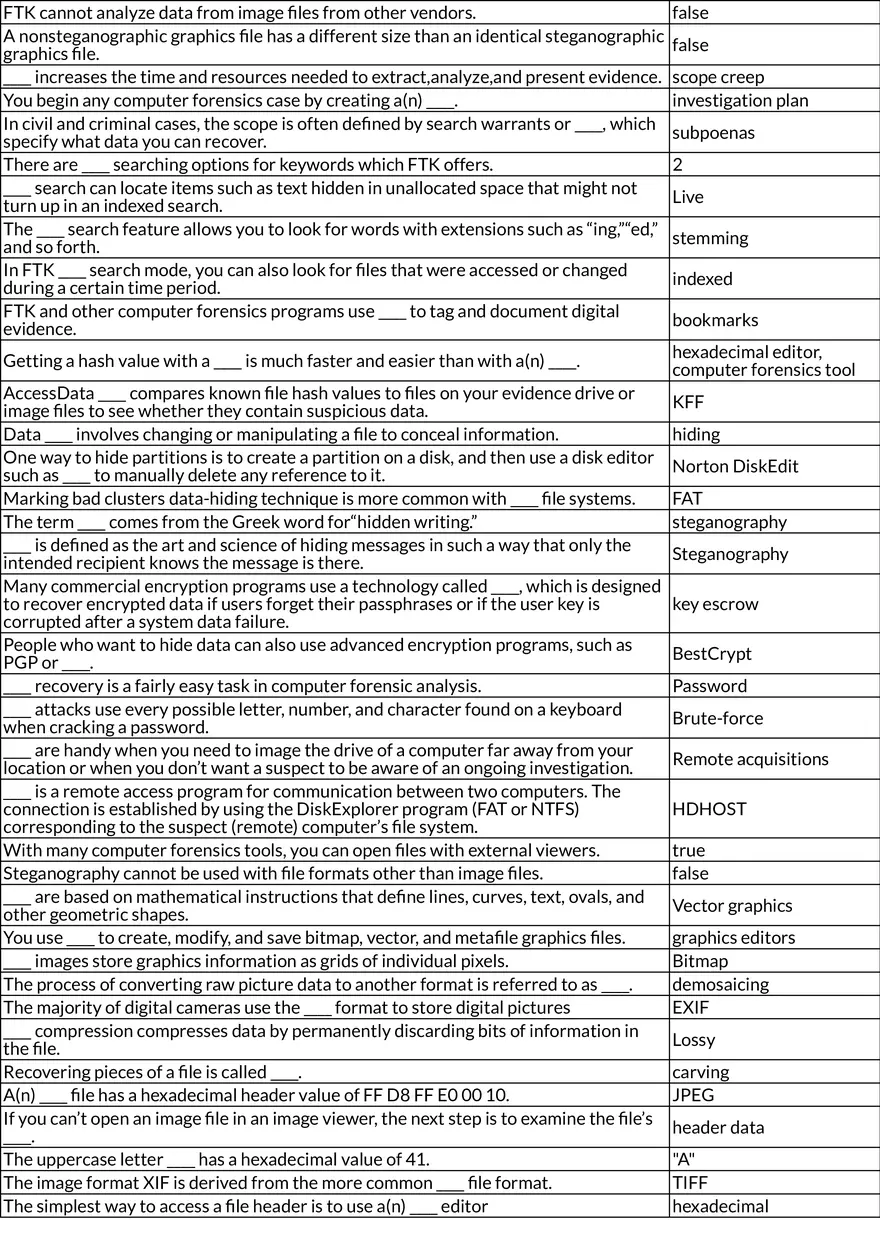 Chapters 6-13 Windows File Systems and Disk Management - Page 3