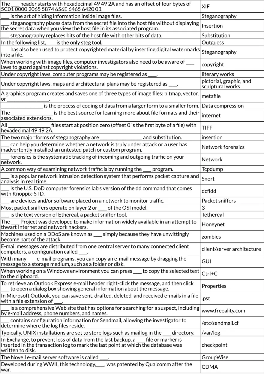 Chapters 6-13 Windows File Systems and Disk Management - Page 4
