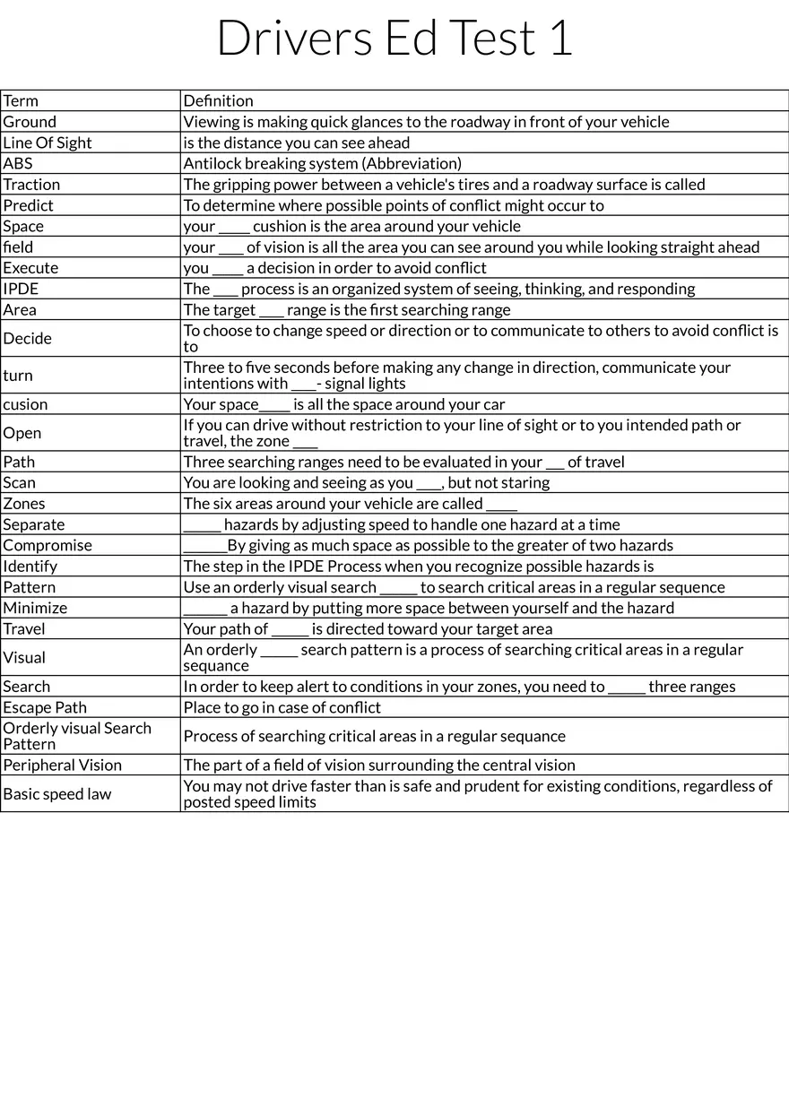 Driver’s Ed – Test 1 Key Terms & Definitions - Page 1