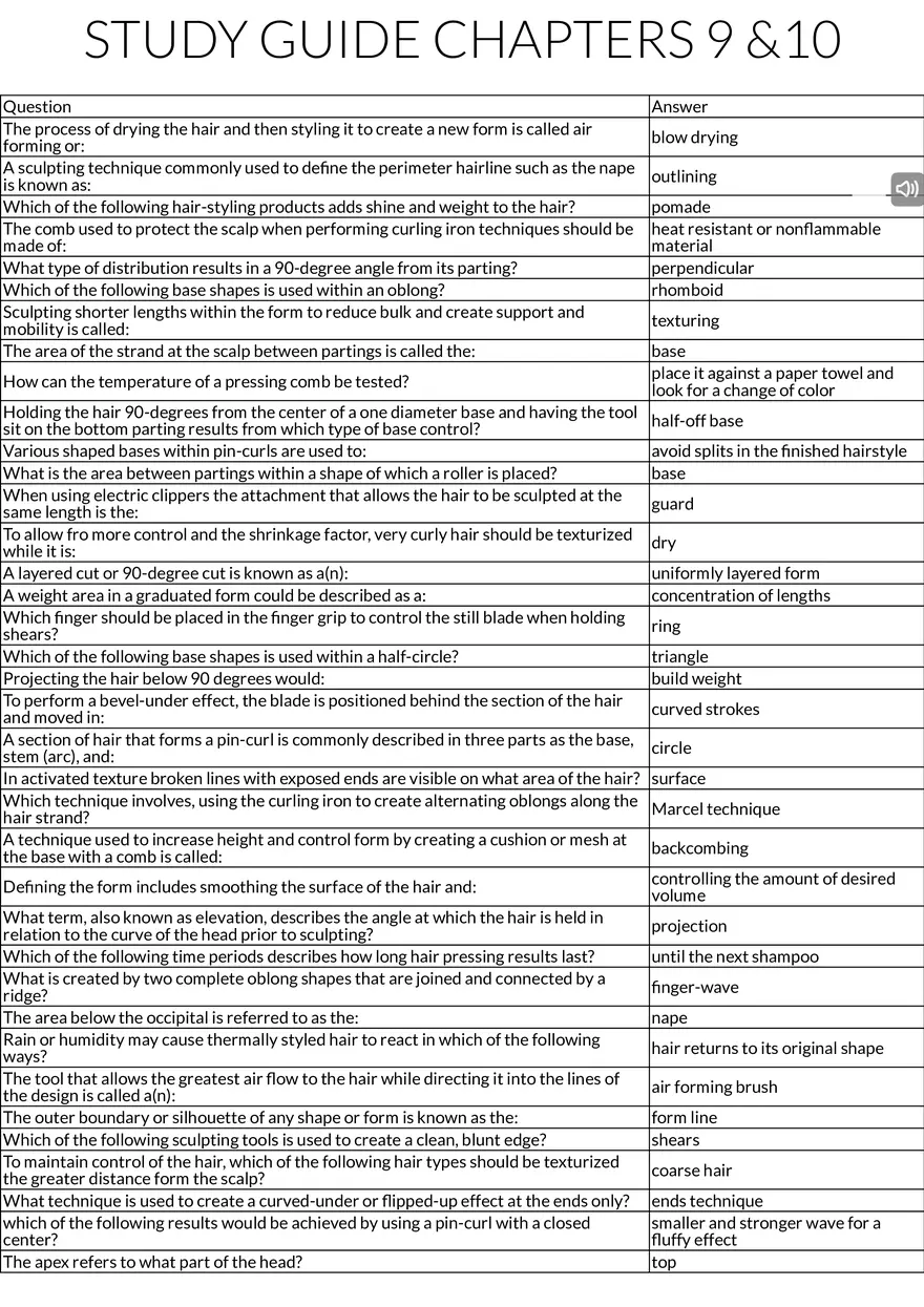 Hair Sculpting & Styling Fundamentals - Study Guide (Chapters 9 & 10) - Page 1