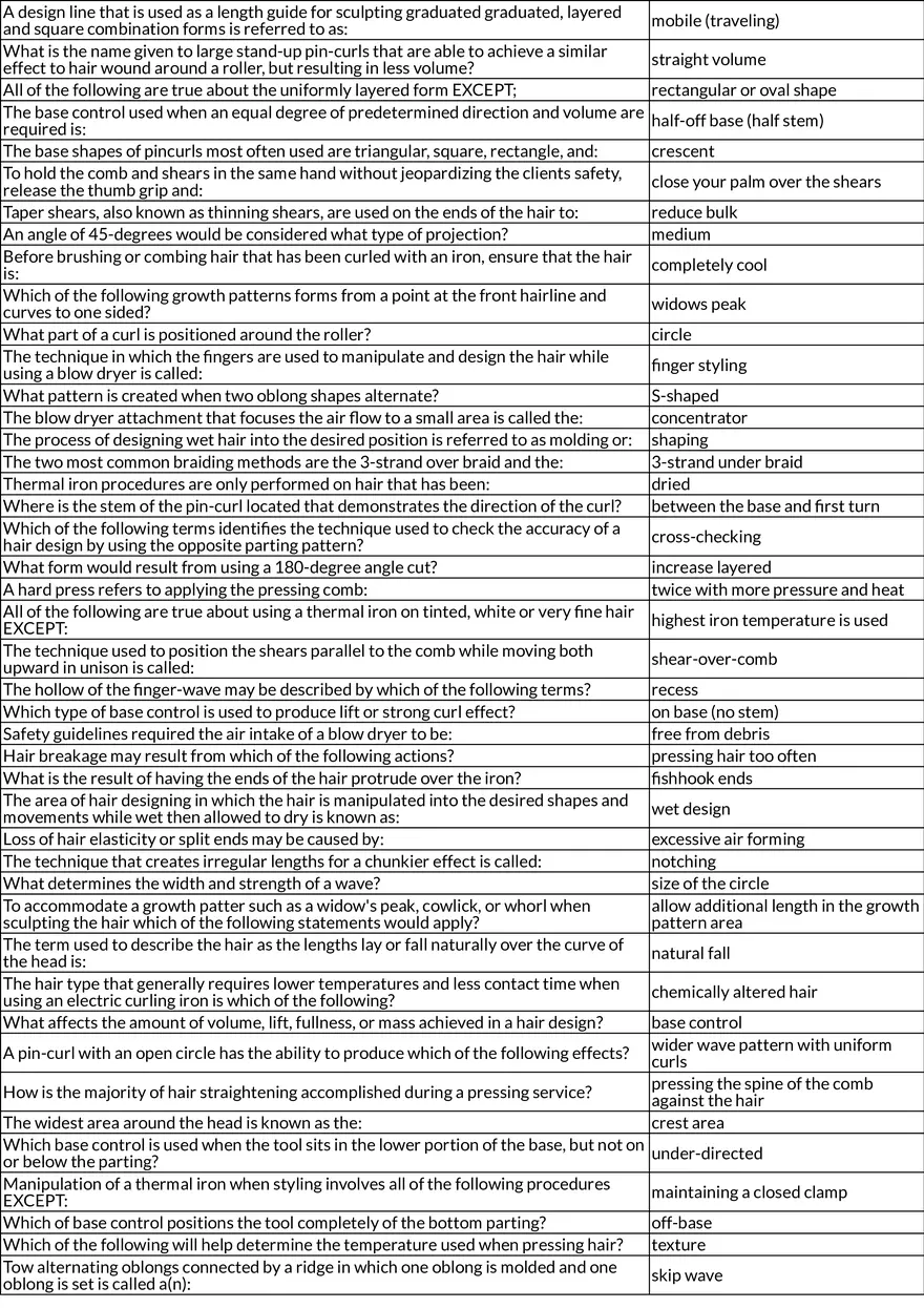 Hair Sculpting & Styling Fundamentals - Study Guide (Chapters 9 & 10) - Page 2