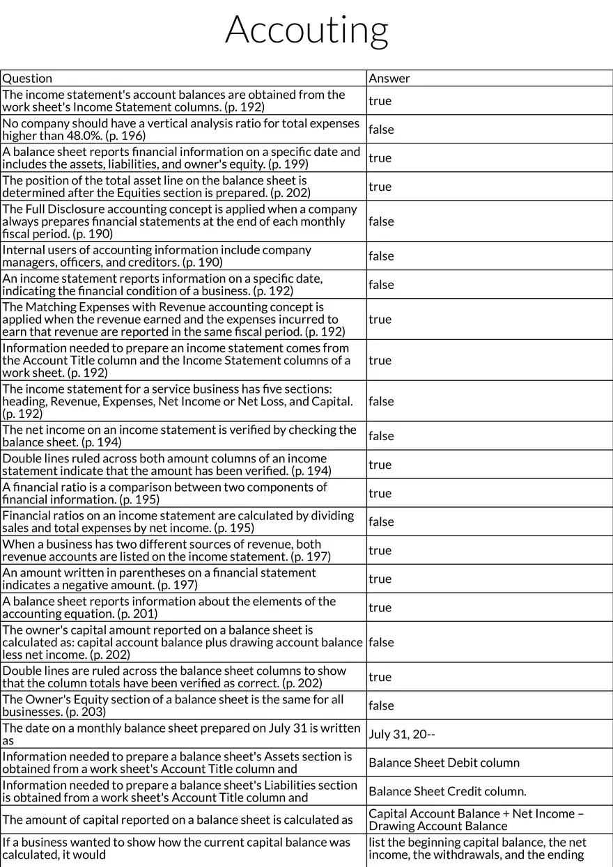 Accounting Principles and Financial Statements - Page 1