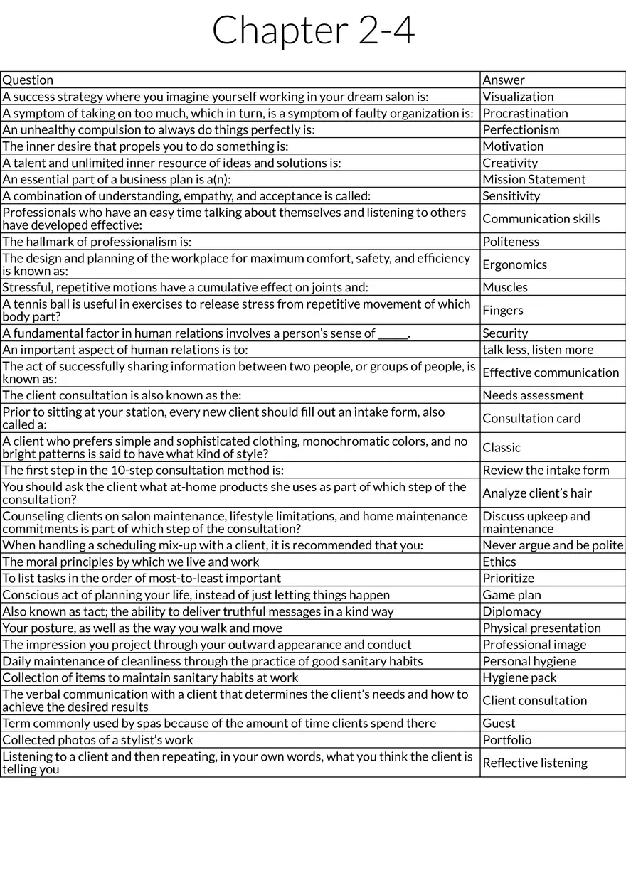 Key Concepts from Chapters 2–4: Professional Development and Workplace Skills - Page 1