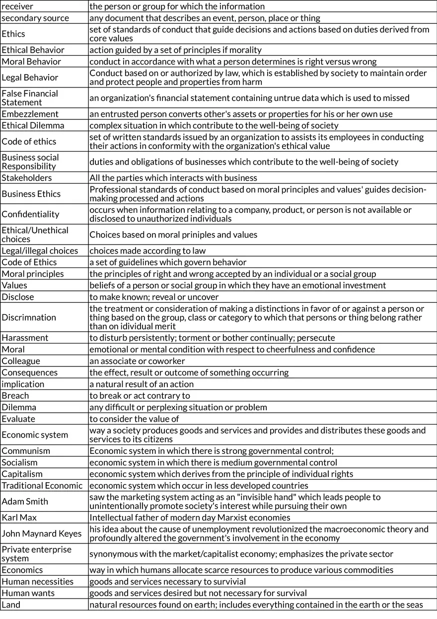 PBMF Vocabulary: Types of Businesses - Page 2