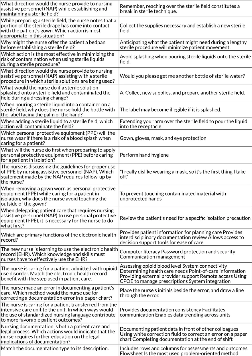 Nursing Care Plans Hygiene, Wound Care, and Patient Self-Care - Page 7