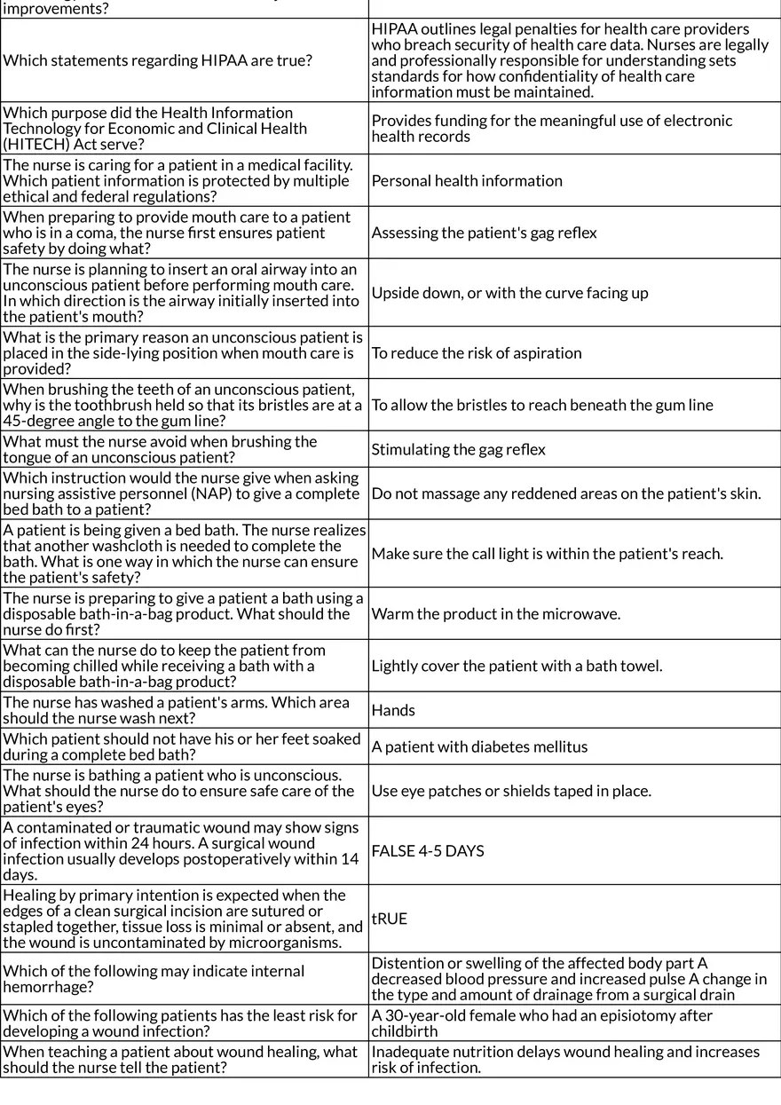 Nursing Care Plans Hygiene, Wound Care, and Patient Self-Care - Page 9