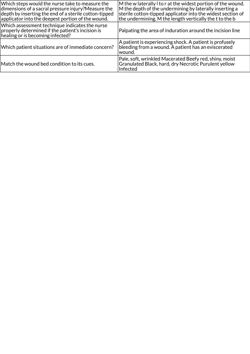 Nursing Care Plans Hygiene, Wound Care, and Patient Self-Care - Page 15