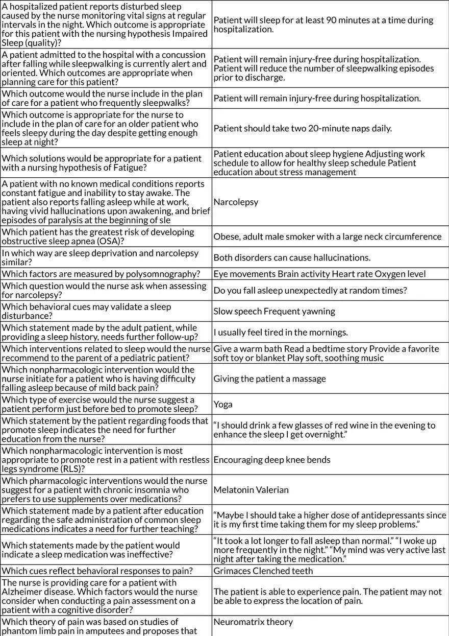 Nursing Care Plans Hygiene, Wound Care, and Patient Self-Care - Page 16