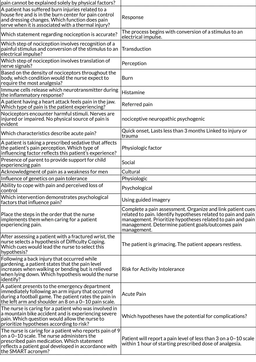 Nursing Care Plans Hygiene, Wound Care, and Patient Self-Care - Page 17