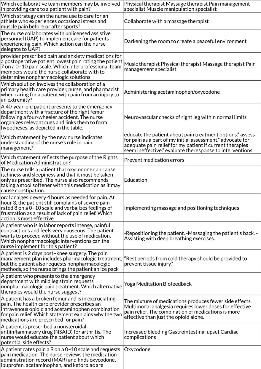 Nursing Care Plans Hygiene, Wound Care, and Patient Self-Care - Page 18
