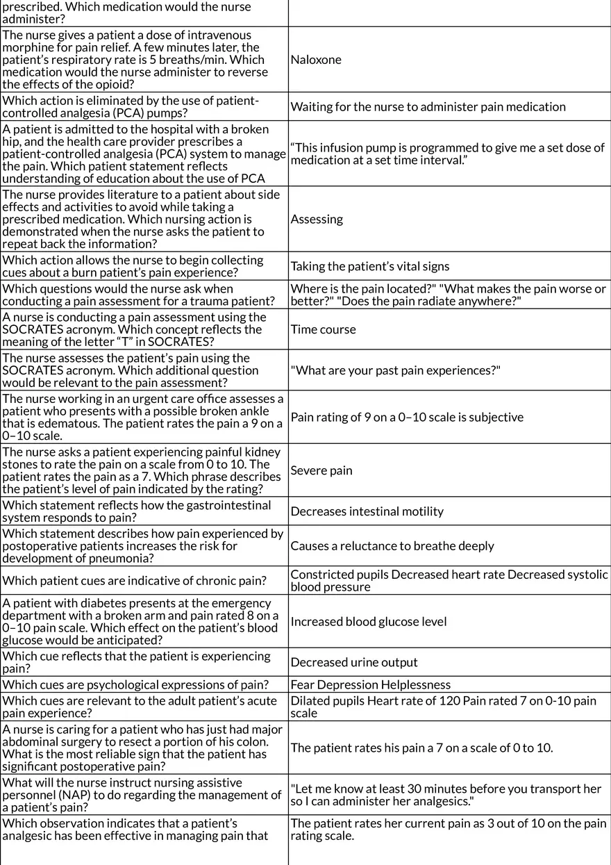 Nursing Care Plans Hygiene, Wound Care, and Patient Self-Care - Page 19