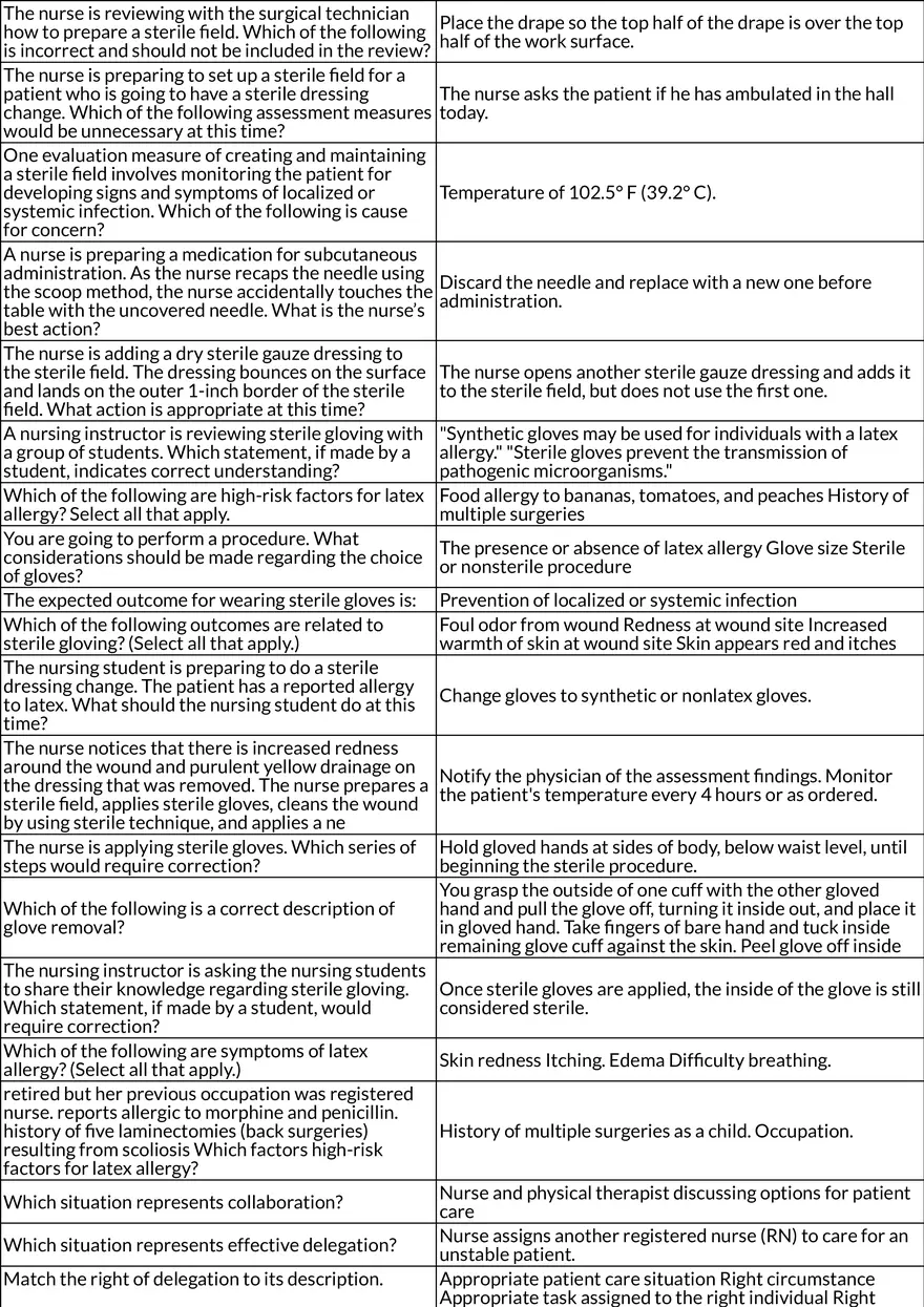 Nursing Care Plans Hygiene, Wound Care, and Patient Self-Care - Page 3