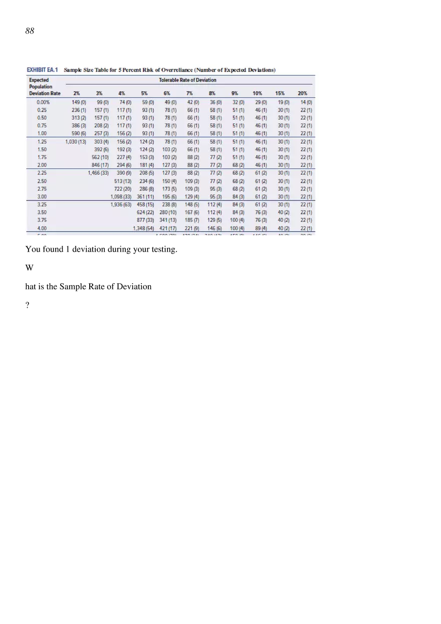 Attribute Sampling Problem - Answers - Page 2