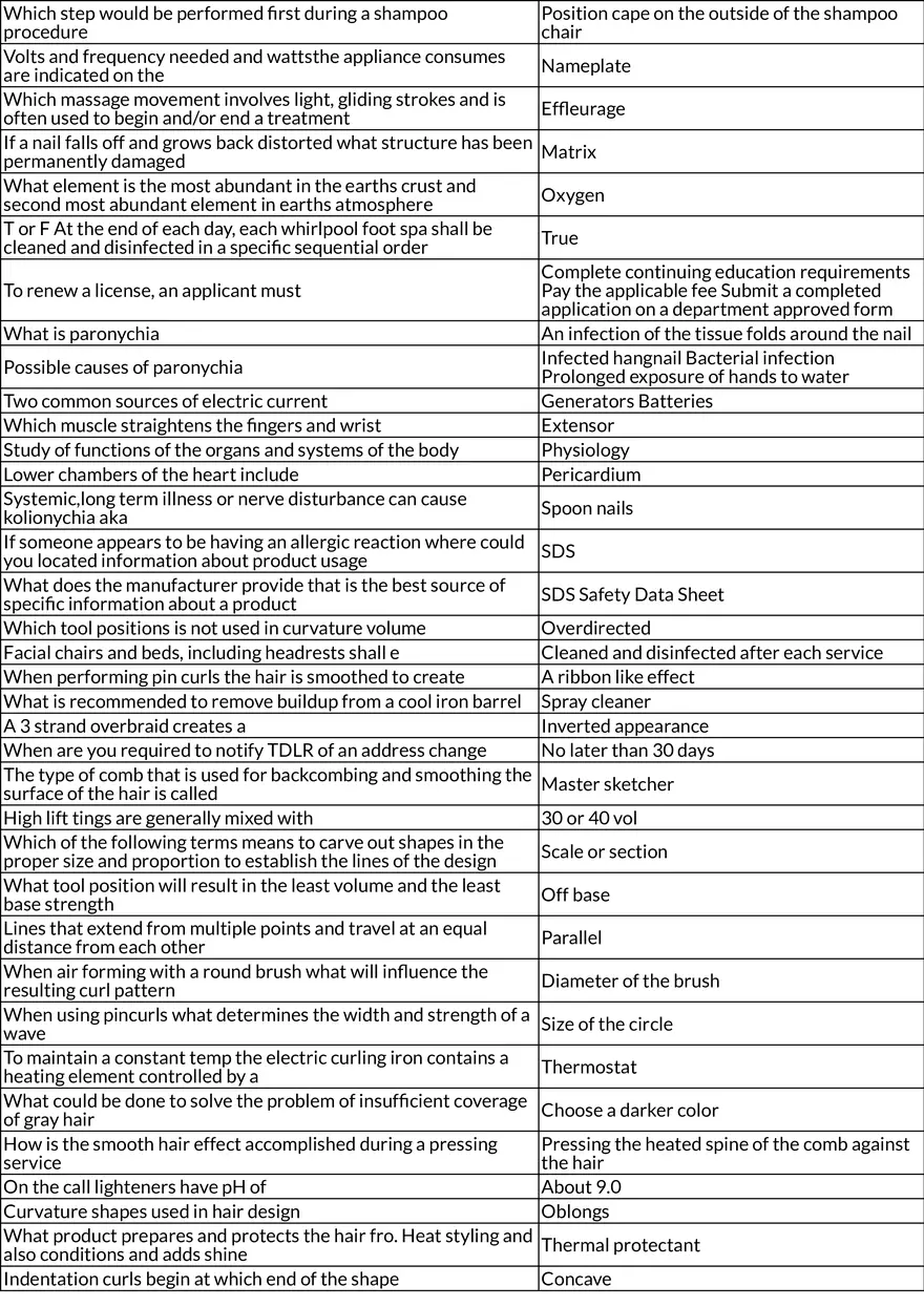 Anatomy, Physiology, and Haircare Essentials - Page 9