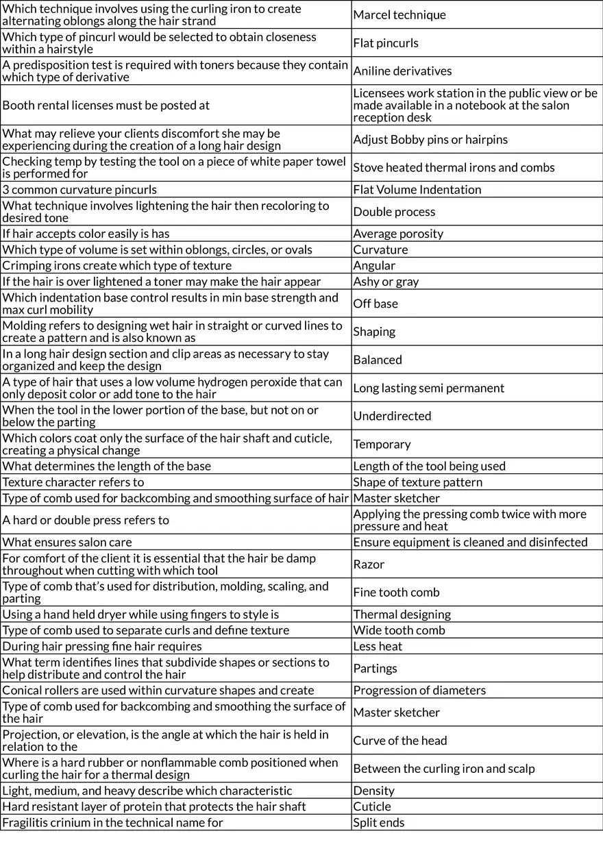 Anatomy, Physiology, and Haircare Essentials - Page 10