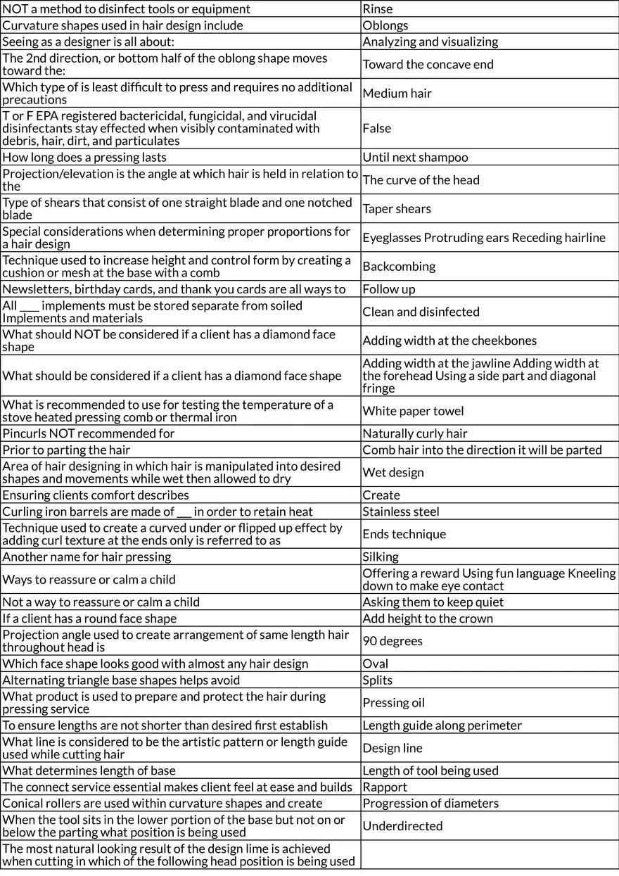 Anatomy, Physiology, and Haircare Essentials - Page 4
