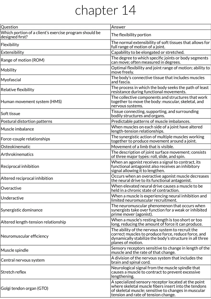 Chapter 14: Flexibility, Mobility, and Human Movement Systems - Page 1