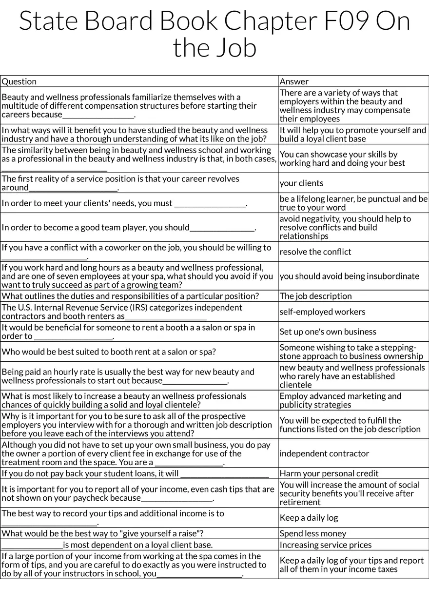 Professional Practices in the Beauty and Wellness Industry - Page 1