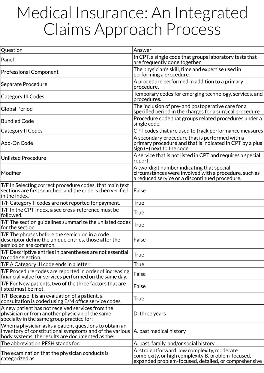 Medical Coding and Insurance Claims - Page 1