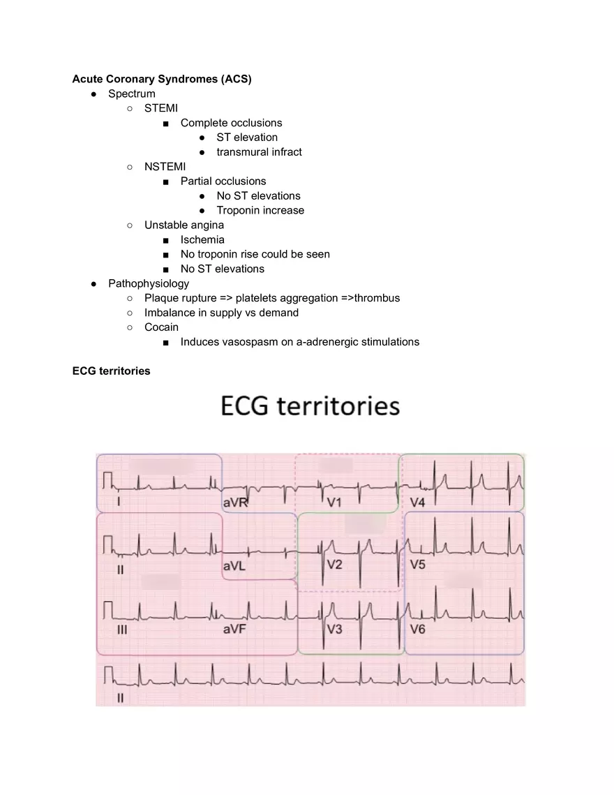 Acute Coronary Syndromes (ACS) - Page 1