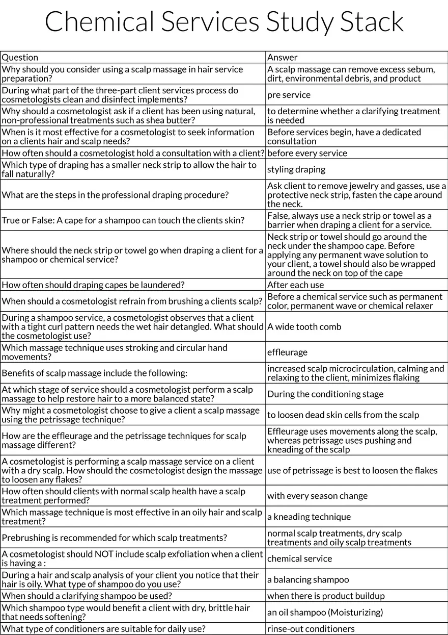 Chemical Services Table Review - Page 1