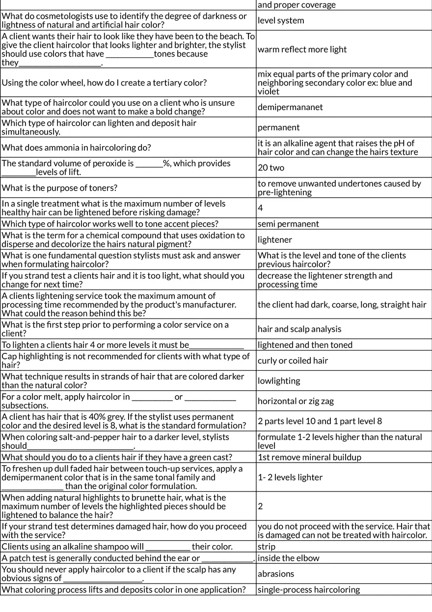 Chemical Services Table Review - Page 4
