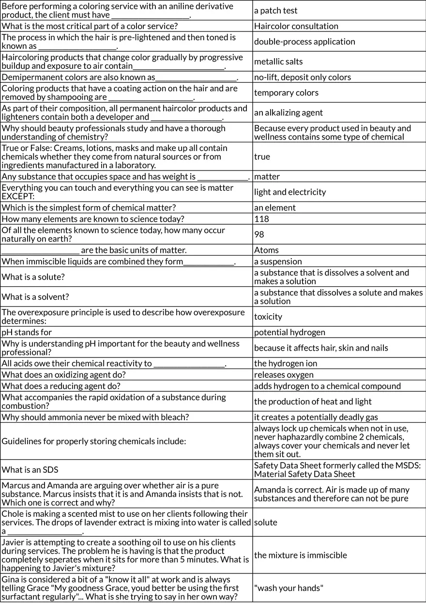 Chemical Services Table Review - Page 5