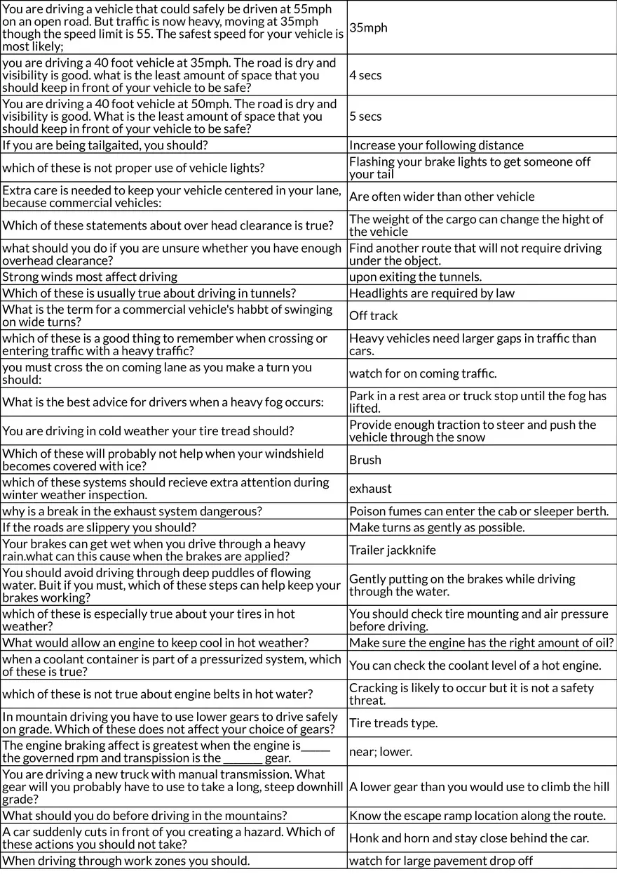 Commercial Driver’s License (CDL) Pre-Trip Inspection & Safety Rules - Page 3