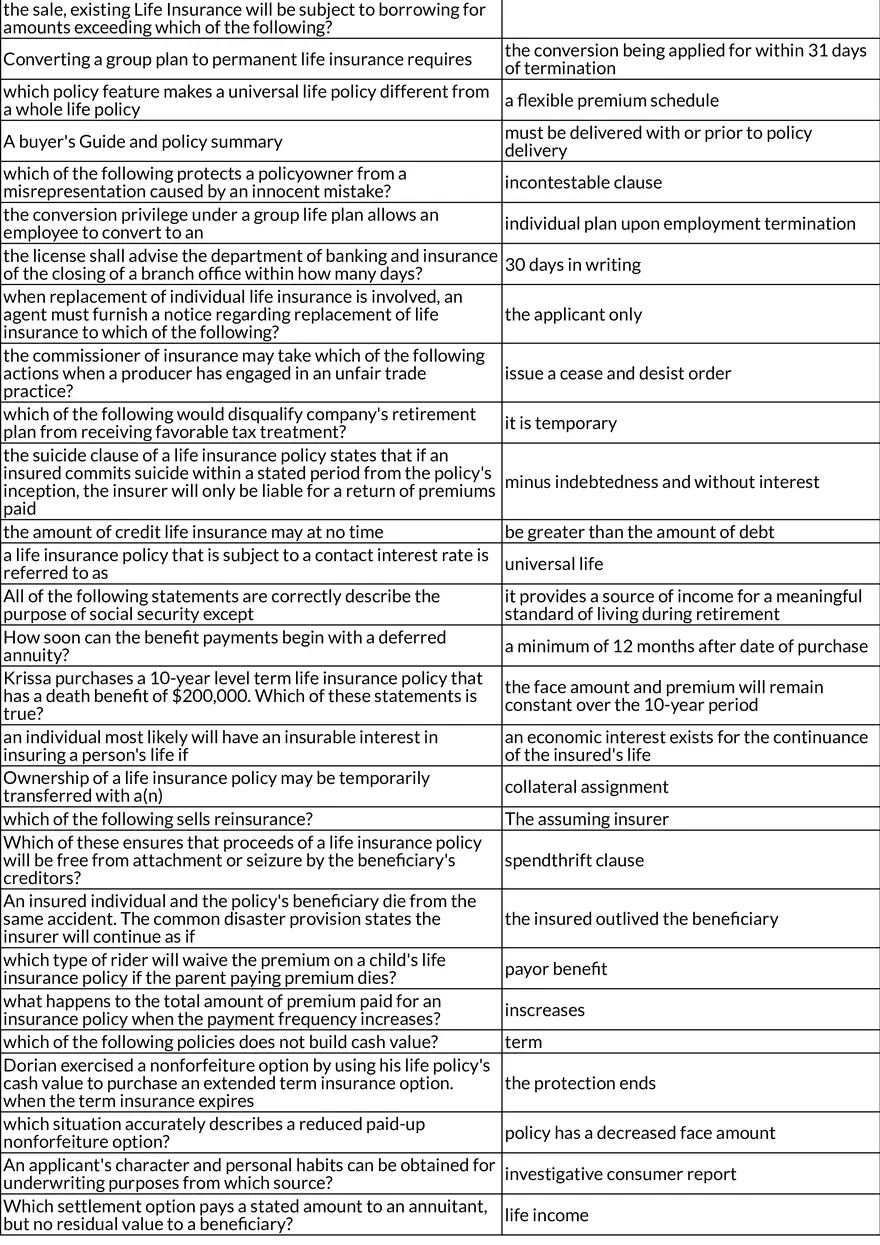 Key Concepts in Insurance Policies and Coverage - Page 5