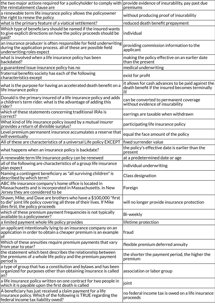 Key Concepts in Insurance Policies and Coverage - Page 6