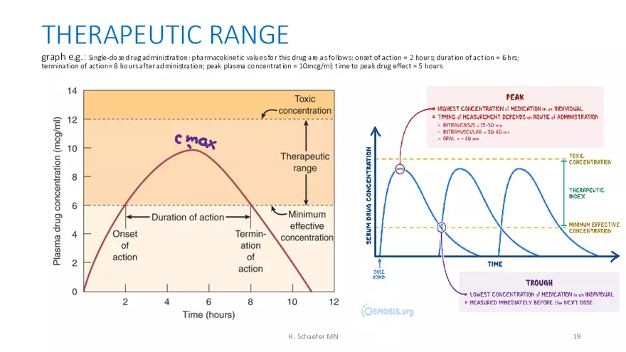 Pathophysiology and Pharmacology Lecture 1 - Page 11
