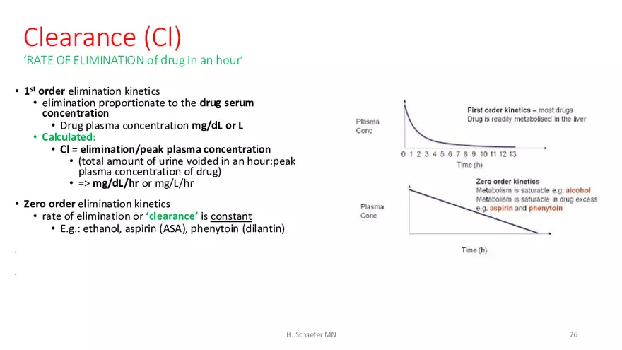 Pathophysiology and Pharmacology Lecture 1 - Page 19