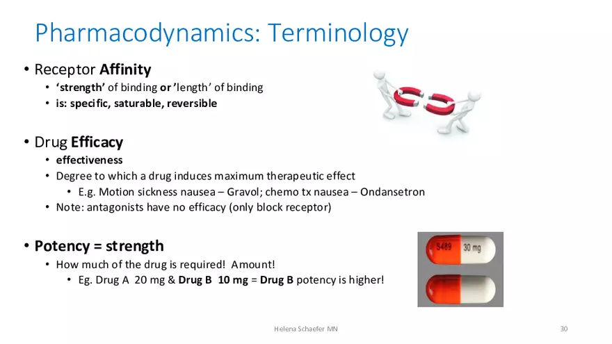 Pathophysiology and Pharmacology Lecture 1 - Page 23