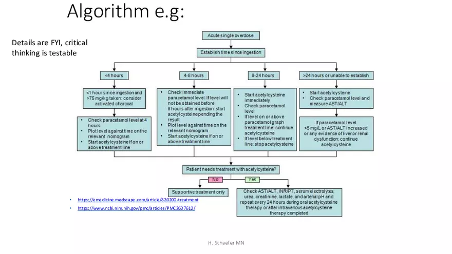 Pathophysiology and Pharmacology Lecture 1 - Page 38