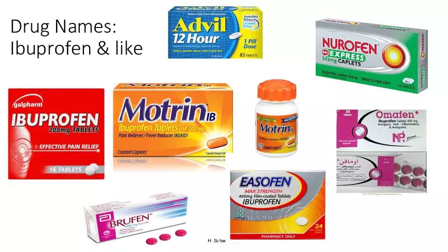 Pathophysiology and Pharmacology Lecture 1 - Page 42