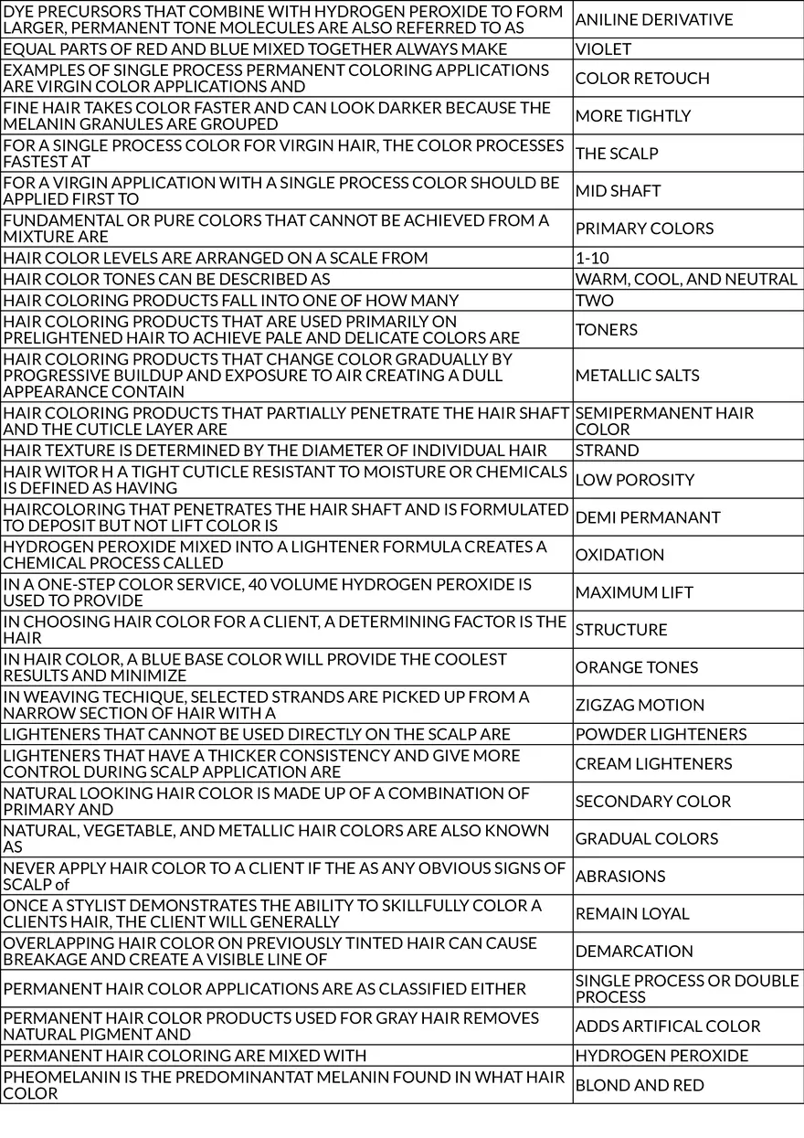 Haircoloring Principles and Techniques Chap 19 Answer Key - Page 2