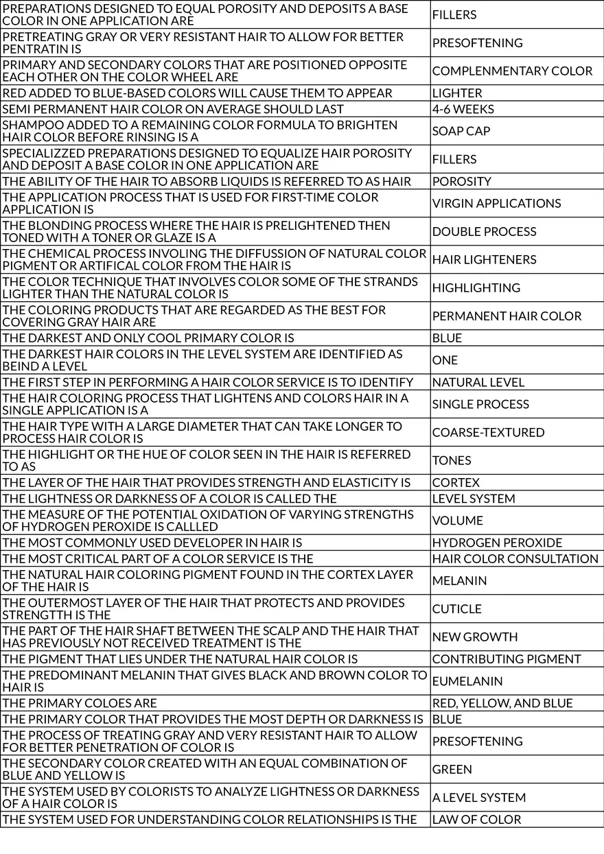 Haircoloring Principles and Techniques Chap 19 Answer Key - Page 3