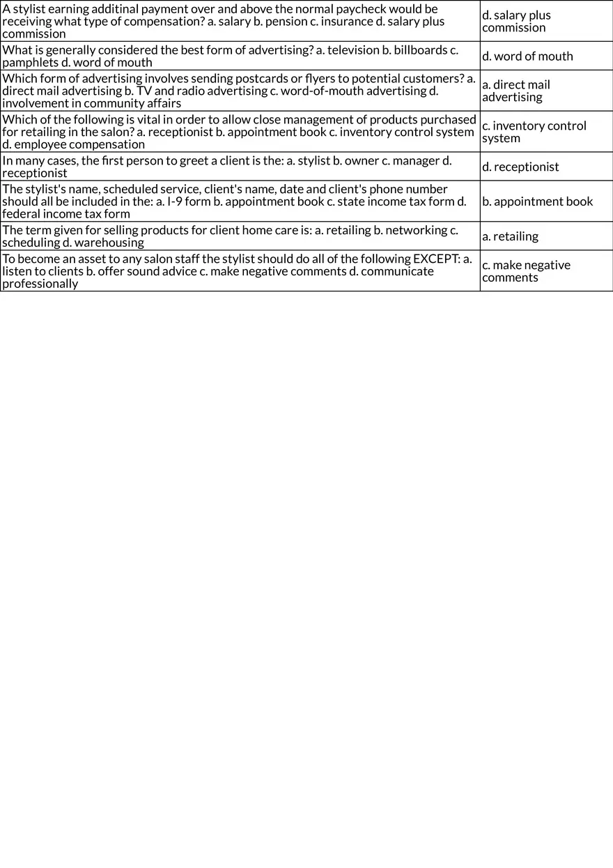 Salon Business: Career Management and Financial Basics - Page 2