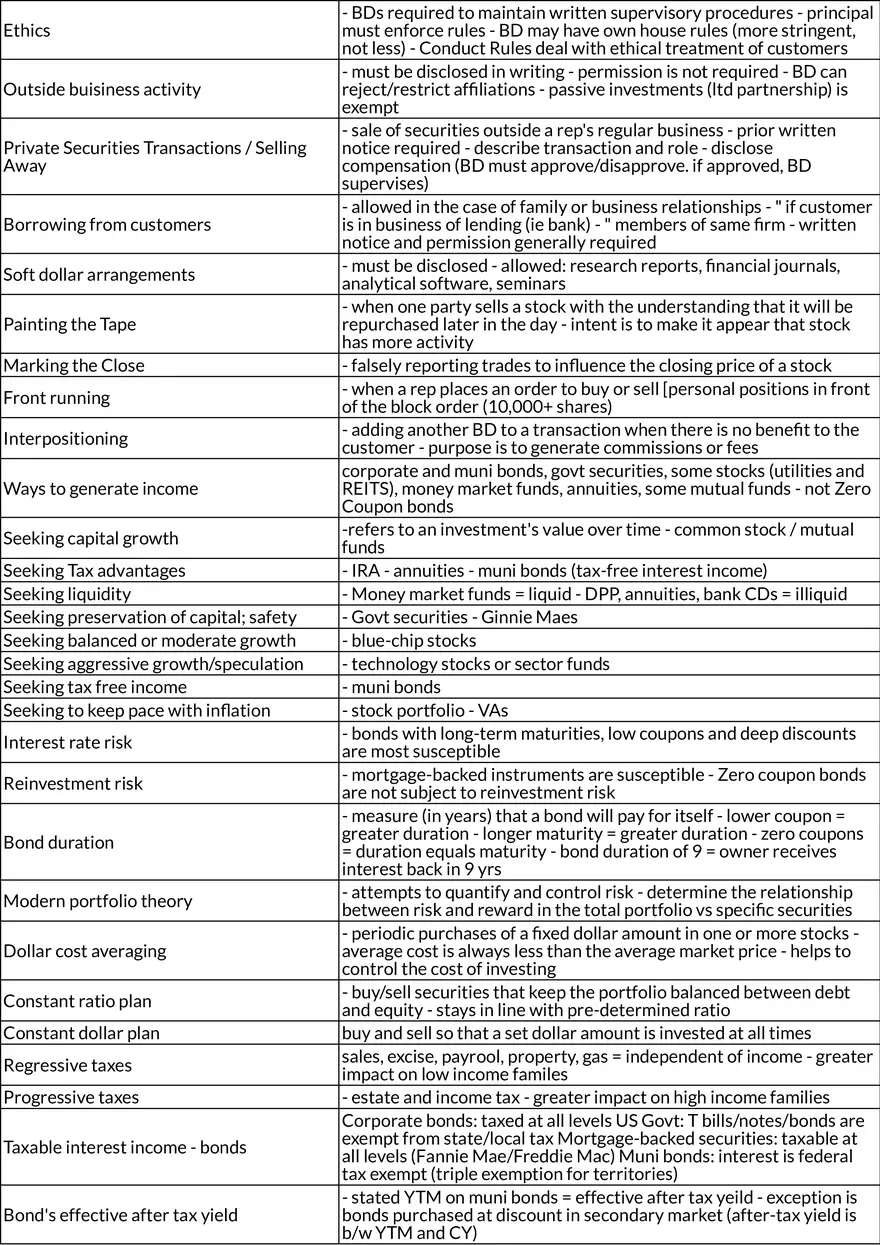 Key U.S. Securities Laws and Regulatory Roles - Page 4