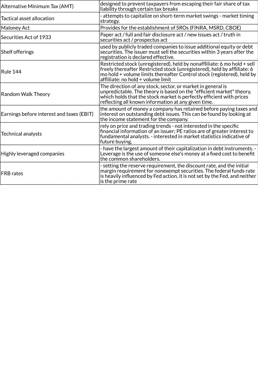 Key U.S. Securities Laws and Regulatory Roles - Page 5