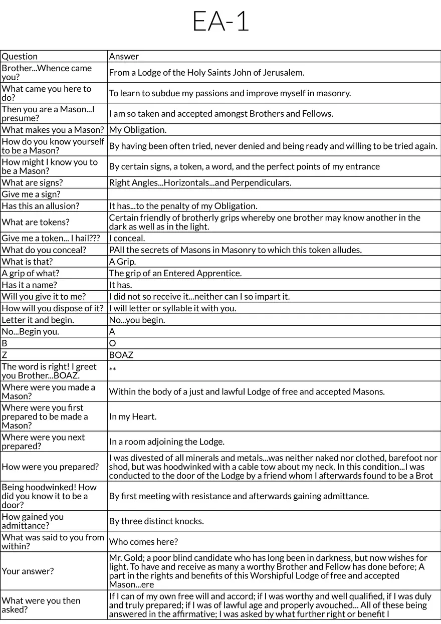 EA-1 Masonic Questions and Answers - Page 1